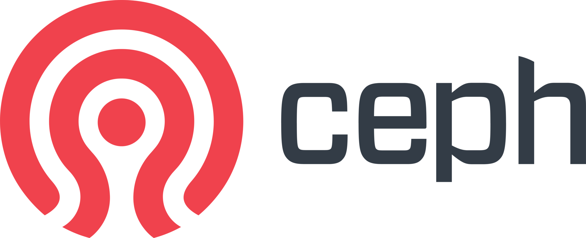 Ceph Logo