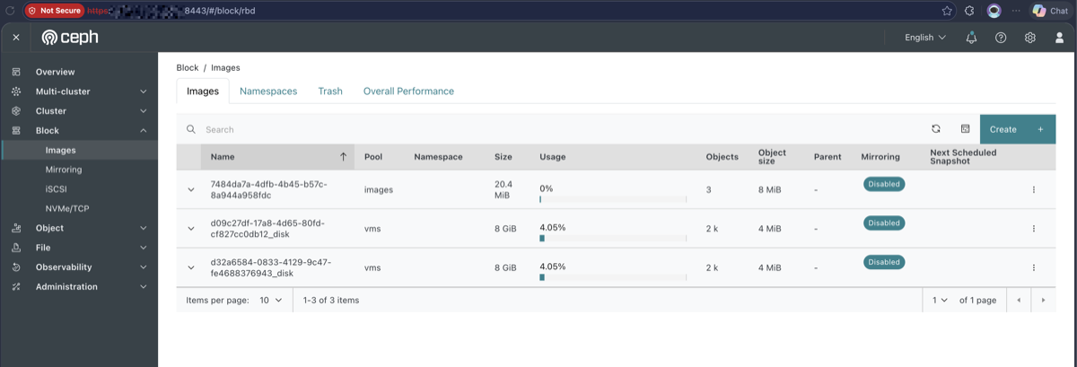 Ceph Block Images Dashboard