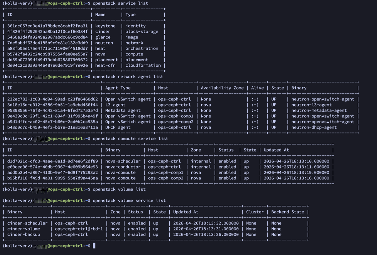 OpenStack Service List